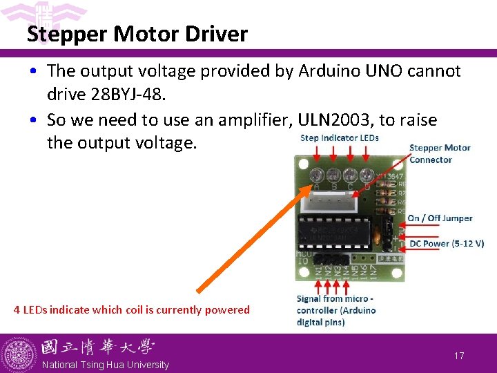 Stepper Motor Driver • The output voltage provided by Arduino UNO cannot drive 28