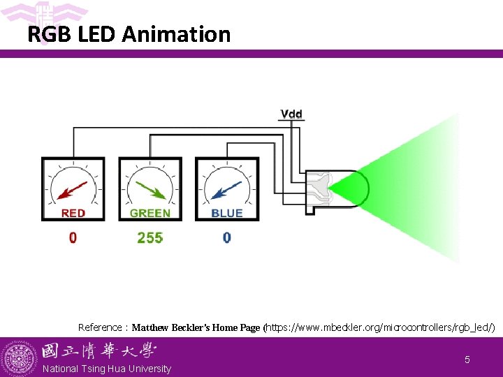 RGB LED Animation Reference : Matthew Beckler's Home Page (https: //www. mbeckler. org/microcontrollers/rgb_led/) National