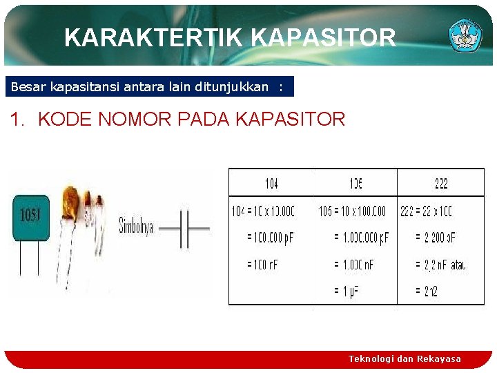 KARAKTERTIK KAPASITOR Besar kapasitansi antara lain ditunjukkan : 1. KODE NOMOR PADA KAPASITOR Teknologi