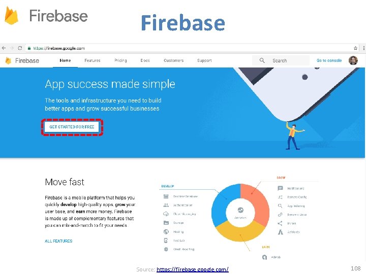 Firebase Source: https: //firebase. google. com/ 108 