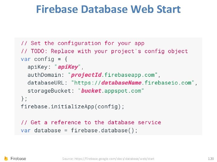 Firebase Database Web Start Source: https: //firebase. google. com/docs/database/web/start 120 