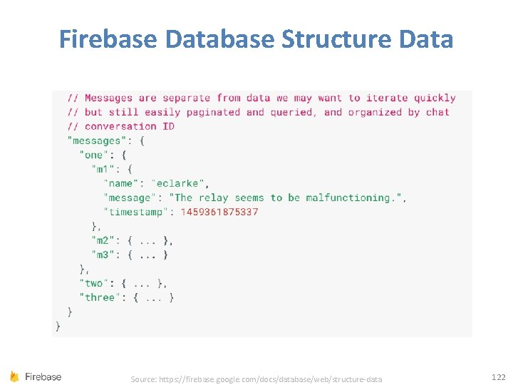 Firebase Database Structure Data Source: https: //firebase. google. com/docs/database/web/structure-data 122 