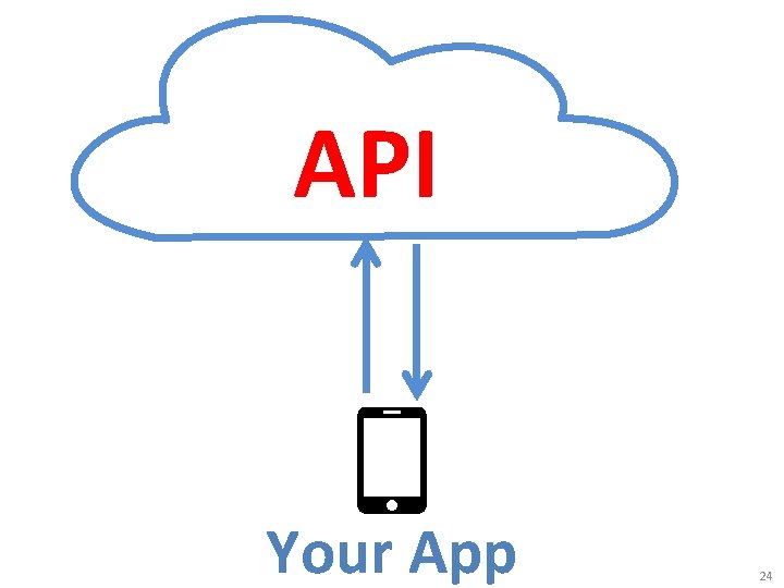 API Your App 24 