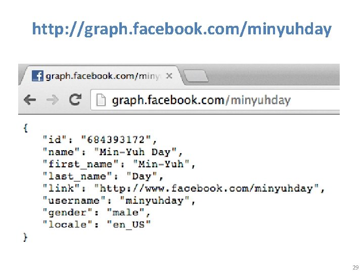 http: //graph. facebook. com/minyuhday 29 