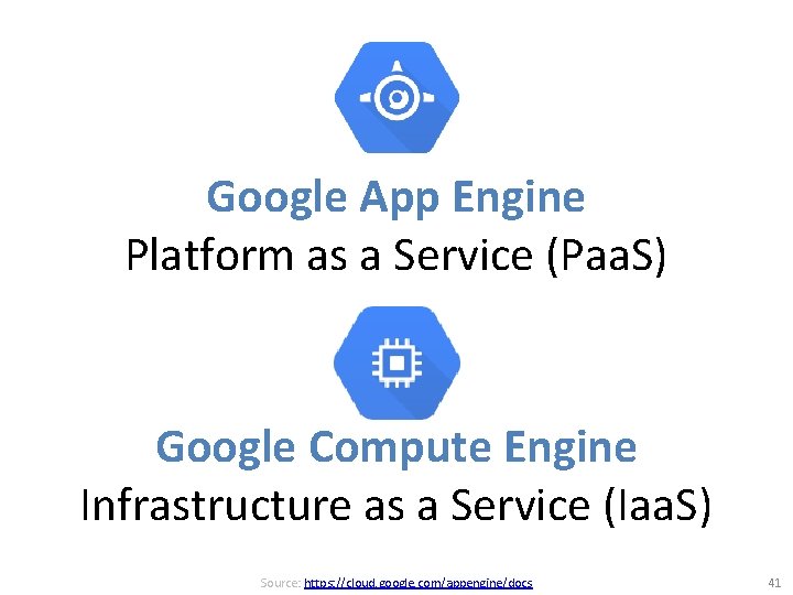 Google App Engine Platform as a Service (Paa. S) Google Compute Engine Infrastructure as