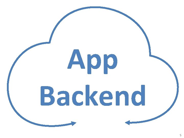 App Backend 5 