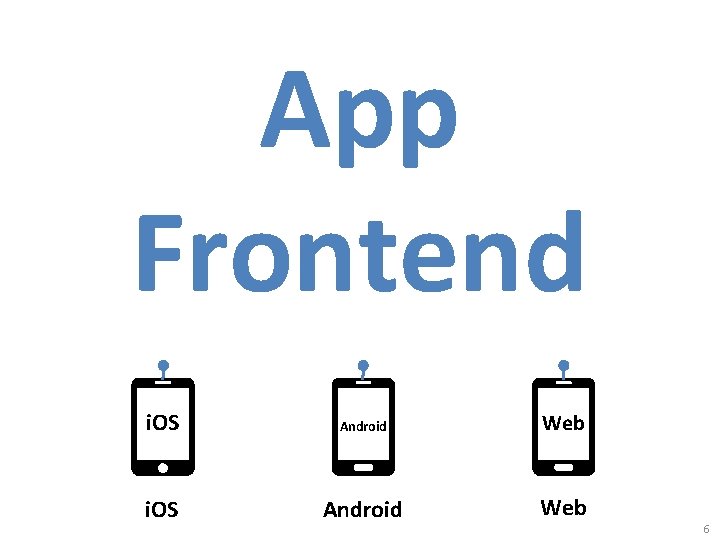 App Frontend i. OS Android Web 6 