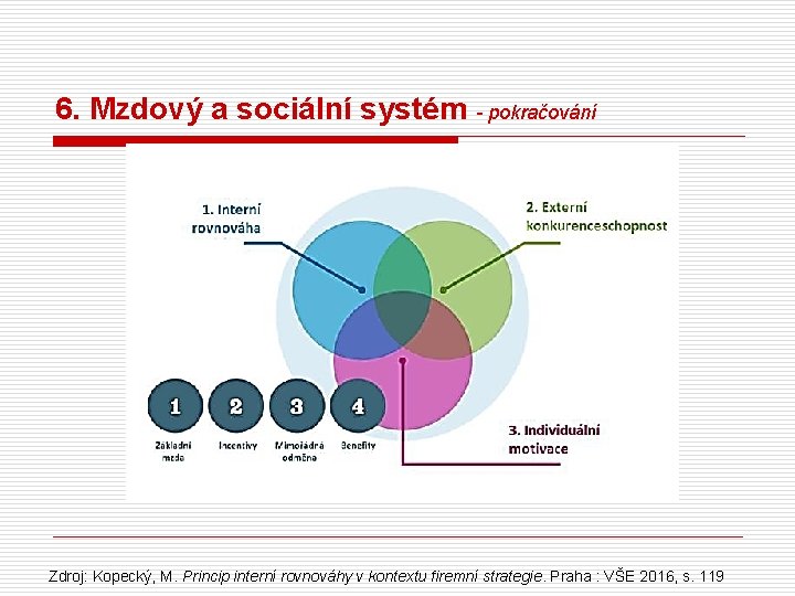 6. Mzdový a sociální systém - pokračování Zdroj: Kopecký, M. Princip interní rovnováhy v