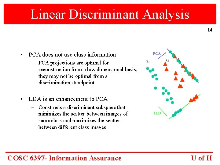 Linear Discriminant Analysis 14 • PCA does not use class information – PCA projections