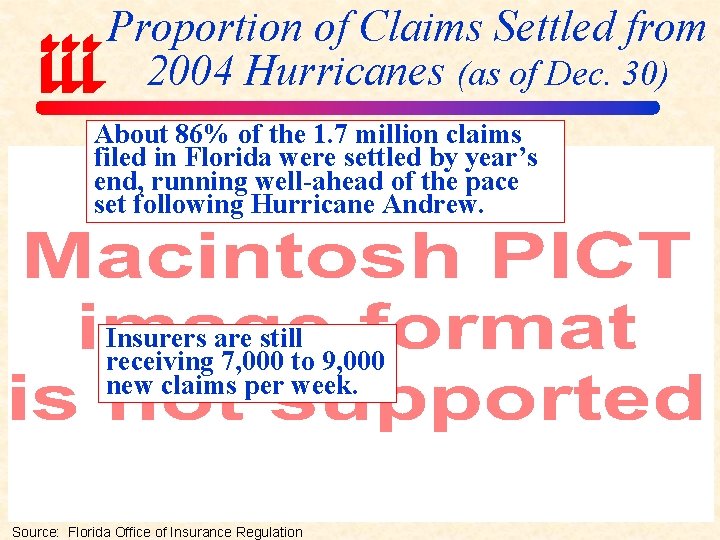 Proportion of Claims Settled from 2004 Hurricanes (as of Dec. 30) About 86% of