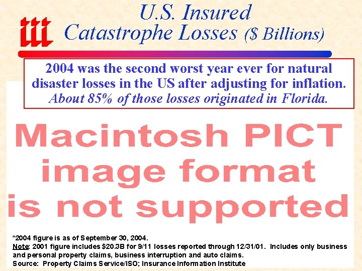 U. S. Insured Catastrophe Losses ($ Billions) 2004 was the second$ worst Billionsyear ever