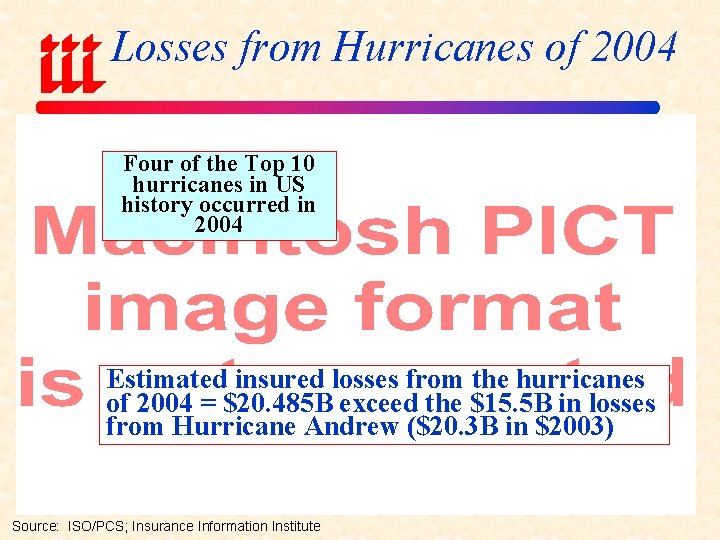 Losses from Hurricanes of 2004 Four of the Top 10 hurricanes in US history