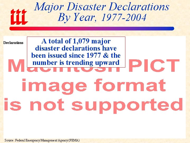 Major Disaster Declarations By Year, 1977 -2004 Declarations A total of 1, 079 major