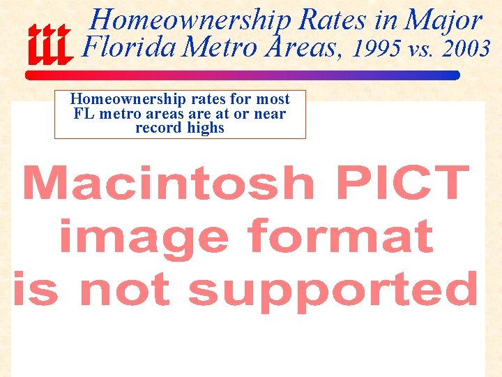 Homeownership Rates in Major Florida Metro Areas, 1995 vs. 2003 Homeownership rates for most