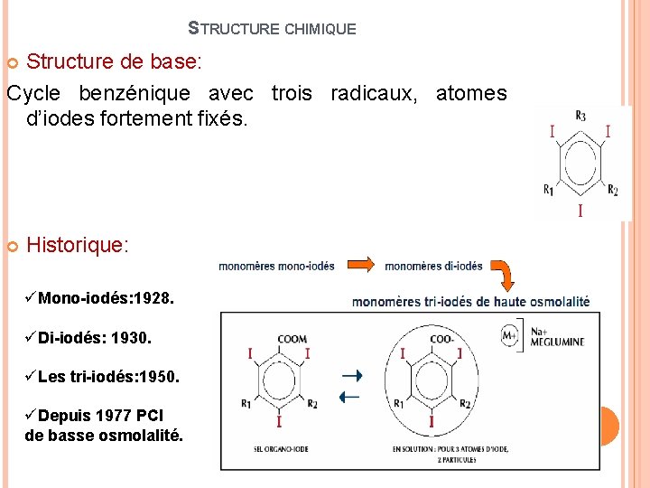 STRUCTURE CHIMIQUE Structure de base: Cycle benzénique avec trois radicaux, atomes d’iodes fortement fixés.