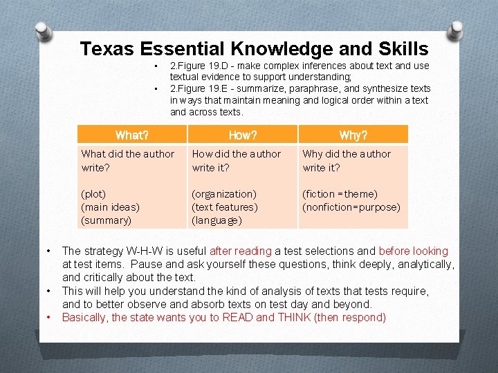 Texas Essential Knowledge and Skills • • 2. Figure 19. D - make complex