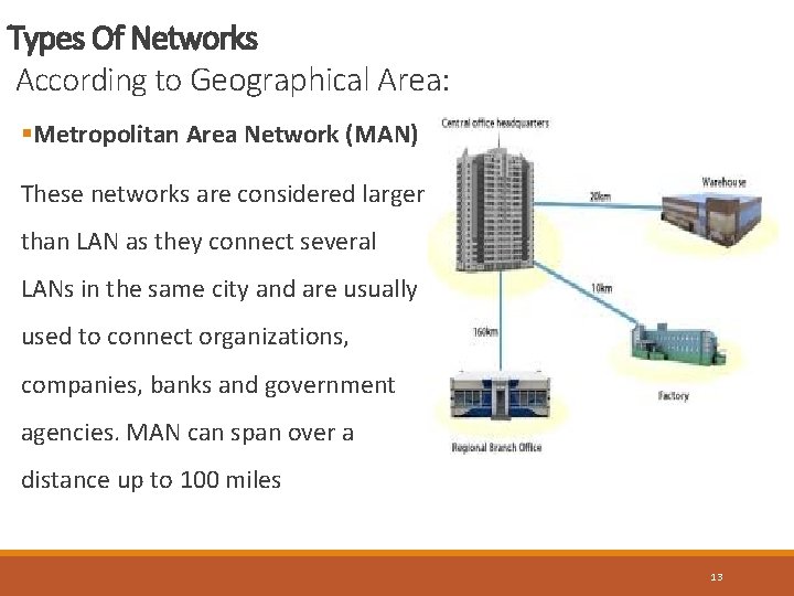 Types Of Networks According to Geographical Area: §Metropolitan Area Network (MAN) These networks are