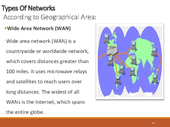 Types Of Networks According to Geographical Area: §Wide Area Network (WAN) Wide area network