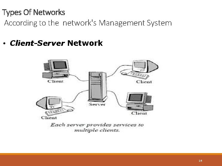 Types Of Networks According to the network's Management System • Client-Server Network 16 