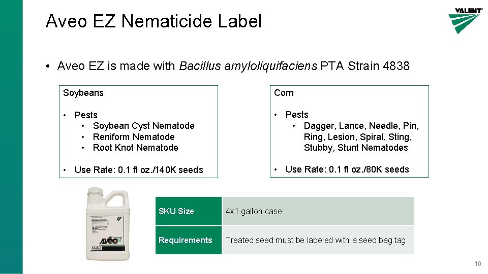 Aveo EZ Nematicide Label • Aveo EZ is made with Bacillus amyloliquifaciens PTA Strain