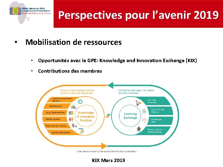 Perspectives pour l’avenir 2019 • Mobilisation de ressources • Opportunités avec le GPE: Knowledge