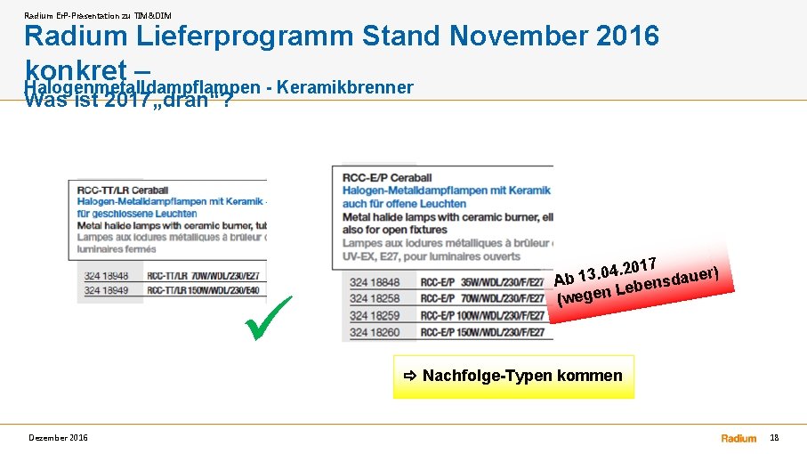 Radium Er. P-Präsentation zu TIM&DIM Radium Lieferprogramm Stand November 2016 konkret – Halogenmetalldampflampen -