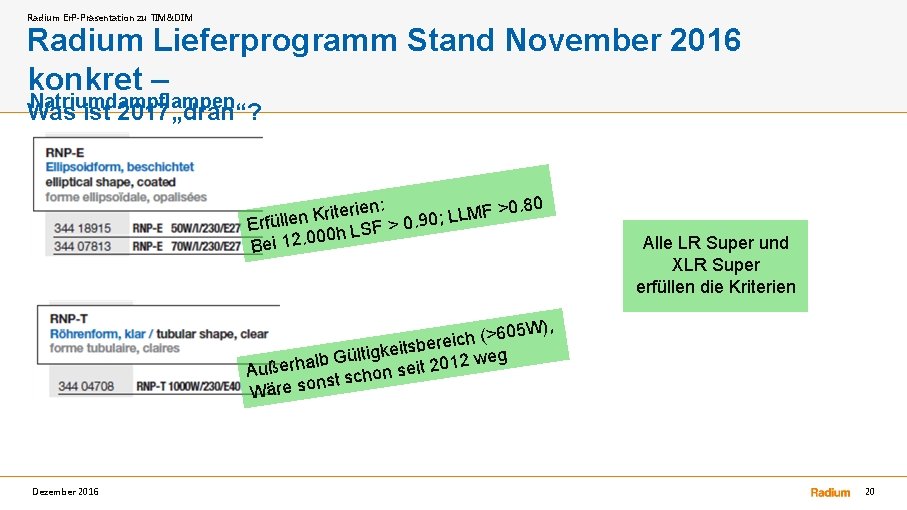 Radium Er. P-Präsentation zu TIM&DIM Radium Lieferprogramm Stand November 2016 konkret – Natriumdampflampen Was