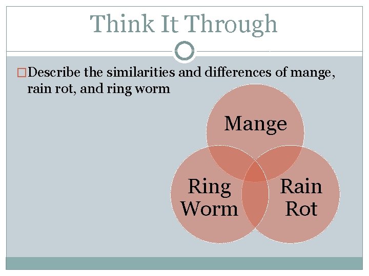 Think It Through �Describe the similarities and differences of mange, rain rot, and ring