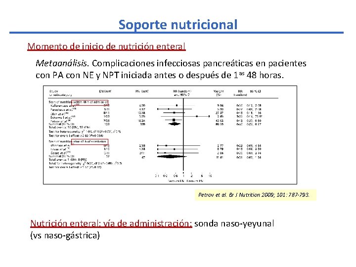 Soporte nutricional Momento de inicio de nutrición enteral Metaanálisis. Complicaciones infecciosas pancreáticas en pacientes