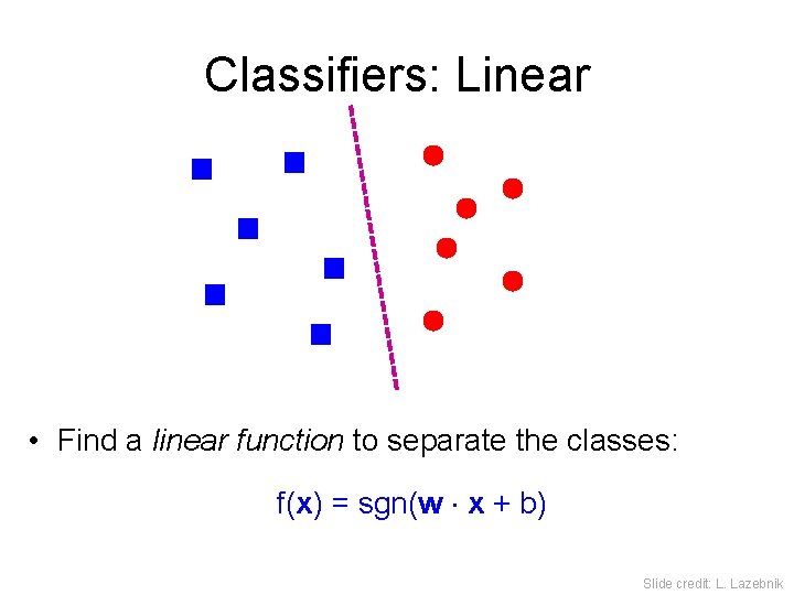 Classifiers: Linear • Find a linear function to separate the classes: f(x) = sgn(w