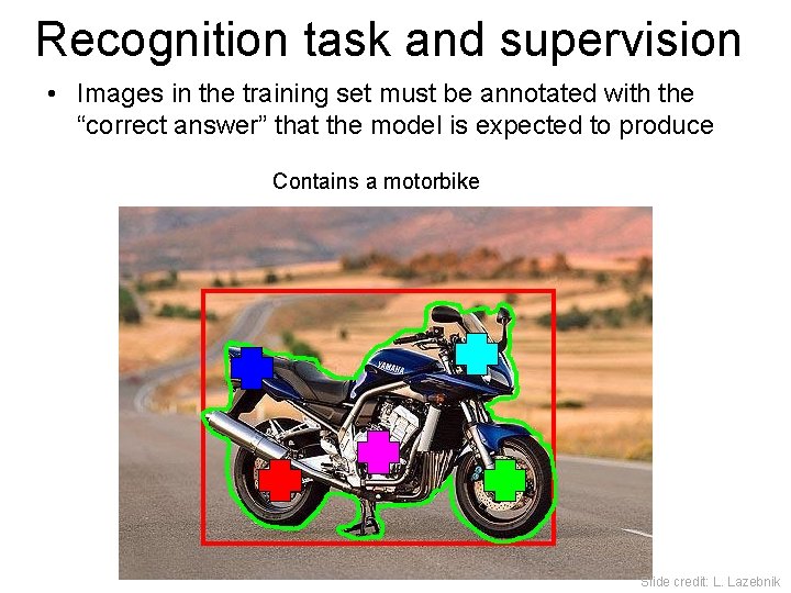 Recognition task and supervision • Images in the training set must be annotated with