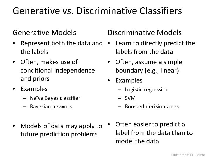 Generative vs. Discriminative Classifiers Generative Models Discriminative Models • Represent both the data and