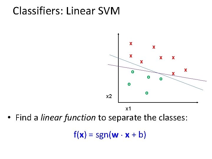 Classifiers: Linear SVM x x x o o x x x o x 2
