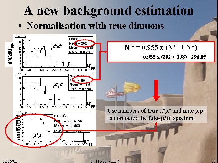 A new background estimation • Normalisation with true dimuons d. N/d. Mmm m+m+ N+-