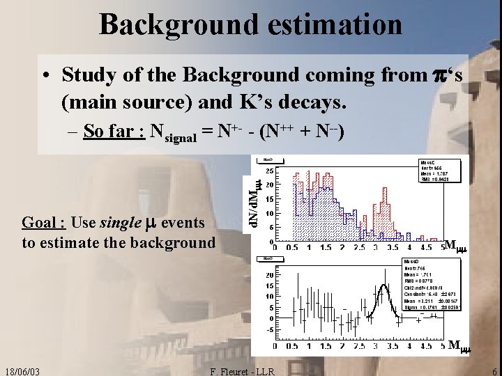 Background estimation • Study of the Background coming from p‘s (main source) and K’s