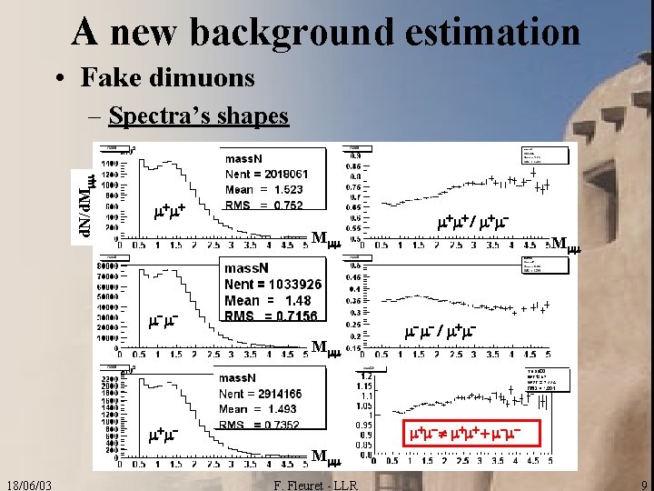 A new background estimation • Fake dimuons d. N/d. Mmm – Spectra’s shapes m+m+
