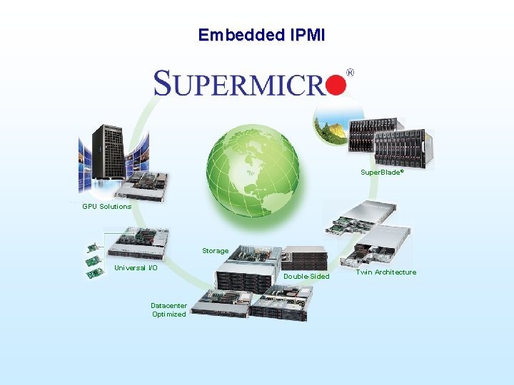 Supermicro © 2009 Embedded IPMI Super. Blade® GPU Solutions Storage Universal I/O Double-Sided Datacenter