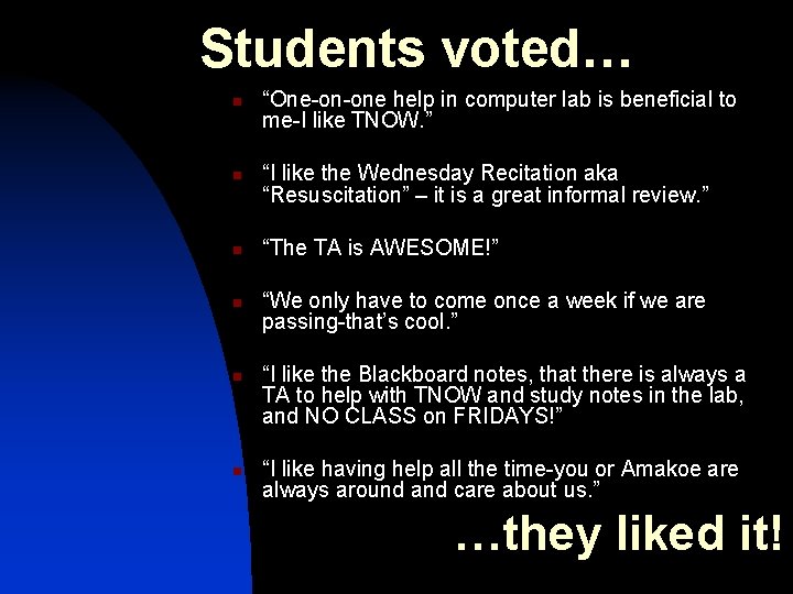 Students voted… n n n “One-on-one help in computer lab is beneficial to me-I