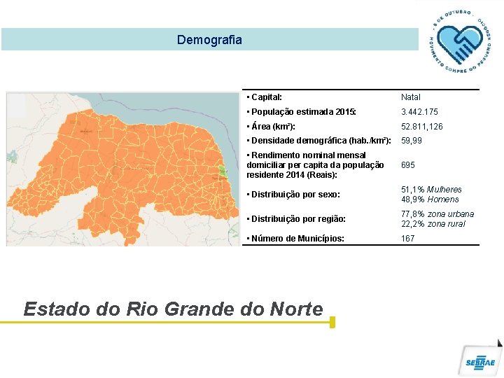 Demografia • Capital: Natal • População estimada 2015: 3. 442. 175 • Área (km²):