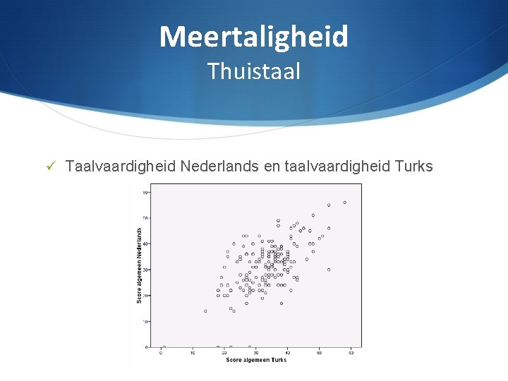 Meertaligheid Thuistaal Taalvaardigheid Nederlands en taalvaardigheid Turks 