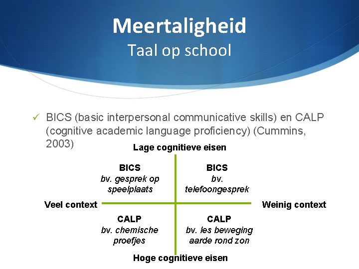 Meertaligheid Taal op school BICS (basic interpersonal communicative skills) en CALP (cognitive academic language