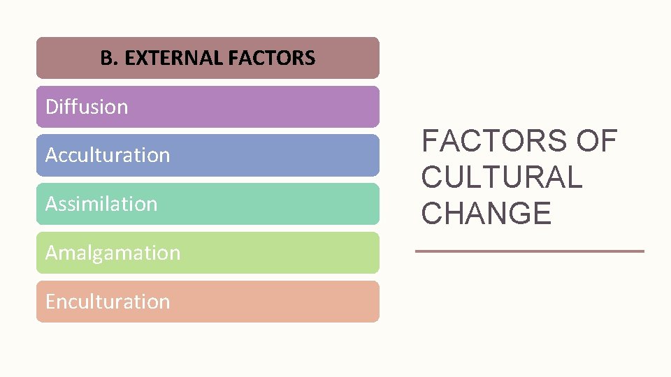 B. EXTERNAL FACTORS Diffusion Acculturation Assimilation Amalgamation Enculturation FACTORS OF CULTURAL CHANGE 