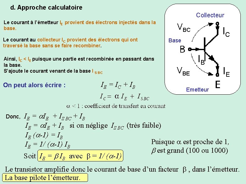 d. Approche calculatoire Collecteur Le courant à l’émetteur IE provient des électrons injectés dans