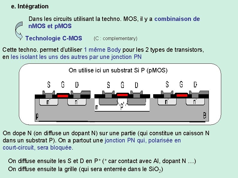 e. Intégration Dans les circuits utilisant la techno. MOS, il y a combinaison de