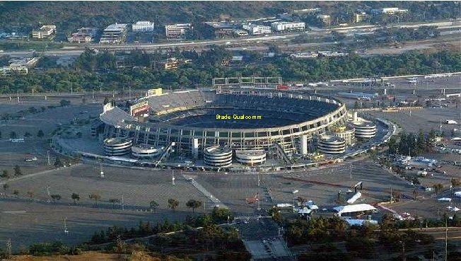 Stade Qualcomm 