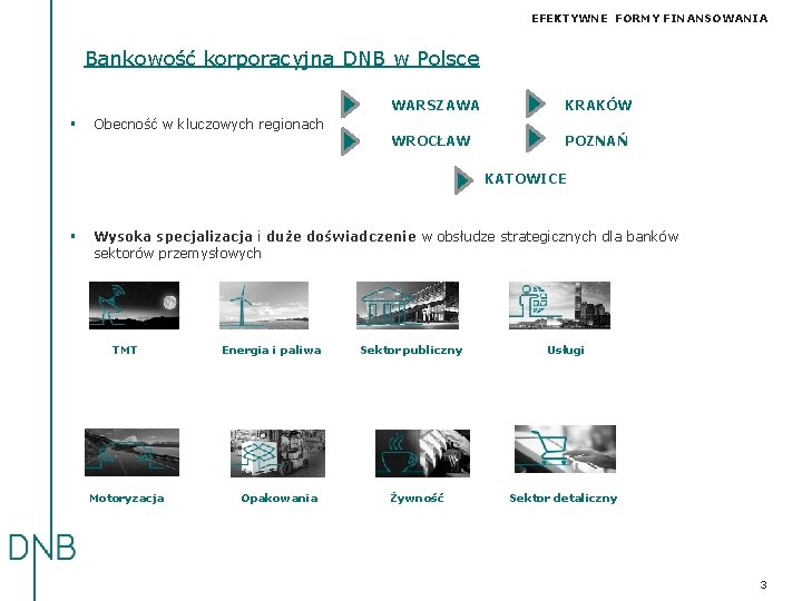 EFEKTYWNE FORMY FINANSOWANIA Bankowość korporacyjna DNB w Polsce § Obecność w kluczowych regionach WARSZAWA