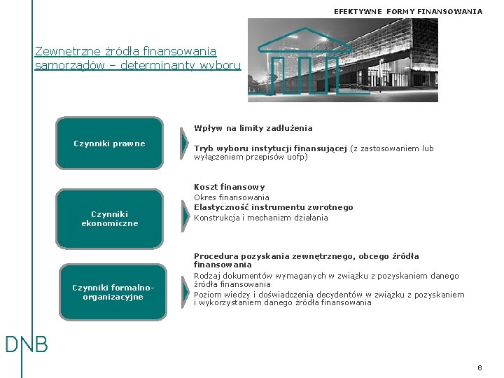 EFEKTYWNE FORMY FINANSOWANIA Zewnętrzne źródła finansowania samorządów – determinanty wyboru Wpływ na limity zadłużenia EFEKTYWNE FORMY FINANSOWANIA Zewnętrzne źródła finansowania samorządów – determinanty wyboru Wpływ na limity zadłużenia