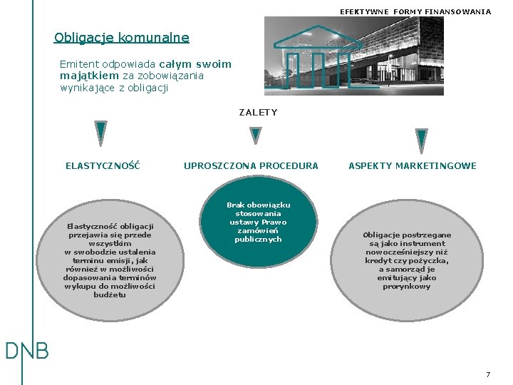 EFEKTYWNE FORMY FINANSOWANIA Obligacje komunalne Emitent odpowiada całym swoim majątkiem za zobowiązania wynikające z