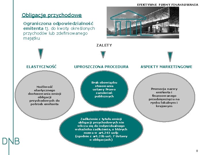 EFEKTYWNE FORMY FINANSOWANIA Obligacje przychodowe Ograniczona odpowiedzialność emitenta tj. do kwoty określonych przychodów lub