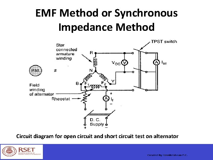 EMF Method or Synchronous Impedance Method Circuit diagram for open circuit and short circuit